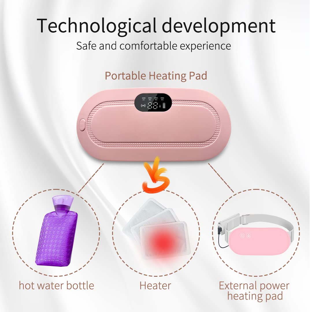 ComfortWave™ Portable Heating Pad